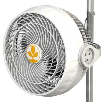 Вентилятор Monkey Fan v2 30W