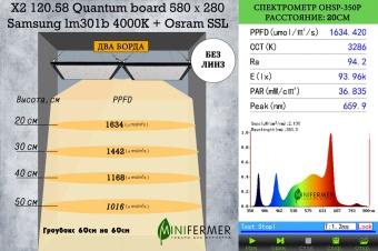 Quantum board LED Samsung lm301b 4000K + Osram SSL 660nm+UV+660nm 3030